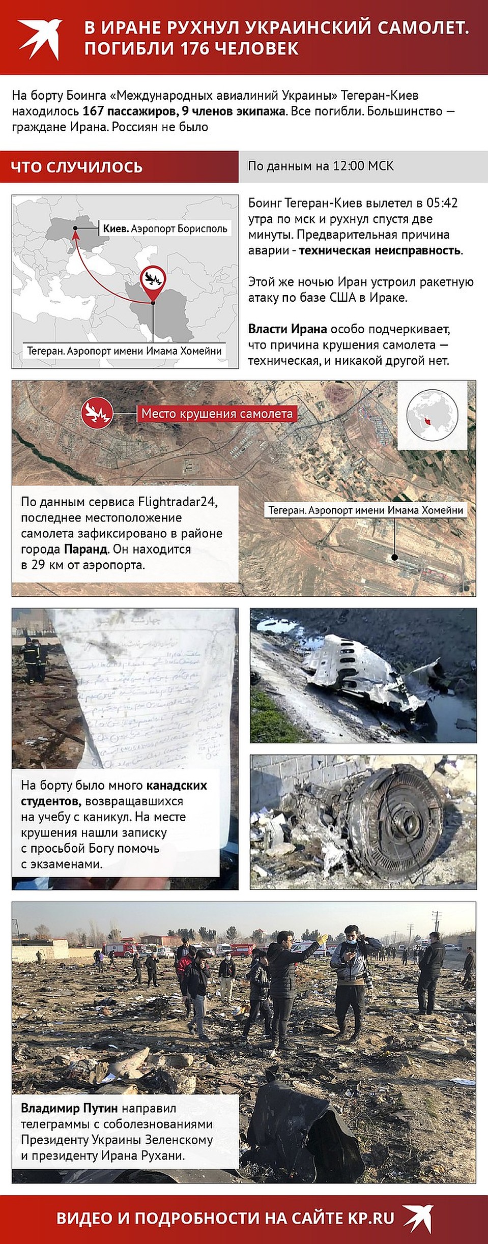 Что известно об авиакатастрофе Фото: Наиль ВАЛИУЛИН