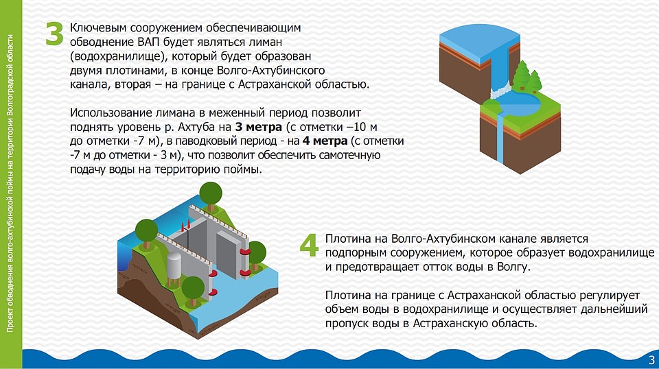 Проработка проекта завершится ближе к лету, а дальше предстоит несколько экспертиз. Фото: администрация Волгоградской области