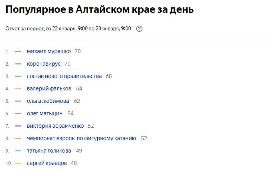 Скриншот