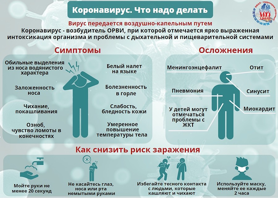 Фото: сообщество «Ямальского центра медицинской профилактики» vk.com