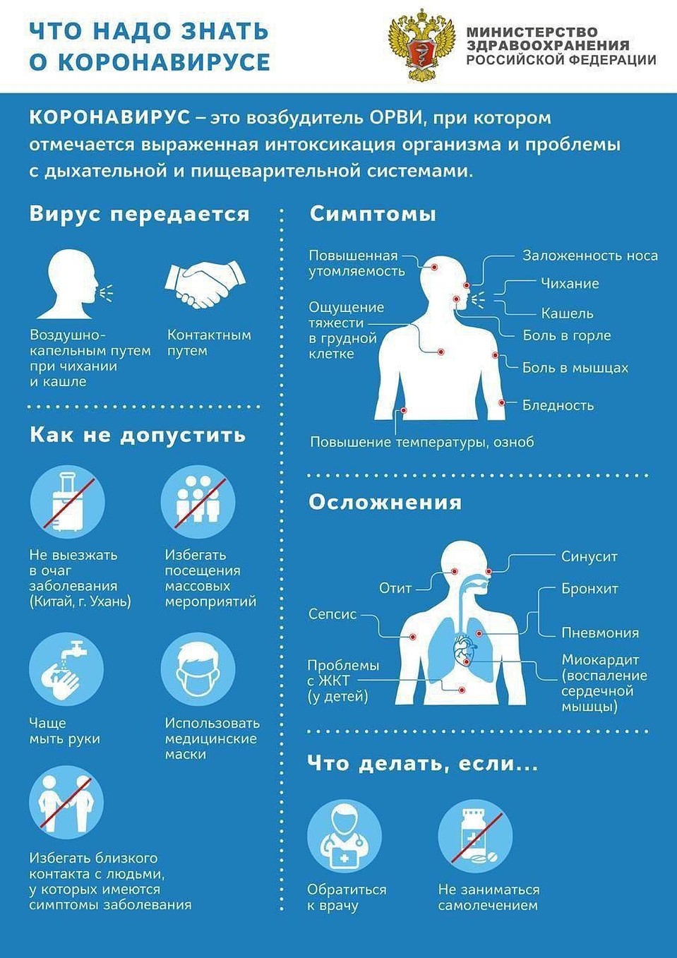 Среди прочего маска поможет не подхватить коронавирус.