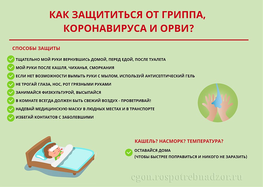 Способы защиты от коронавируса, гриппа и ОРВИ. Фото: Роспотребнадзор