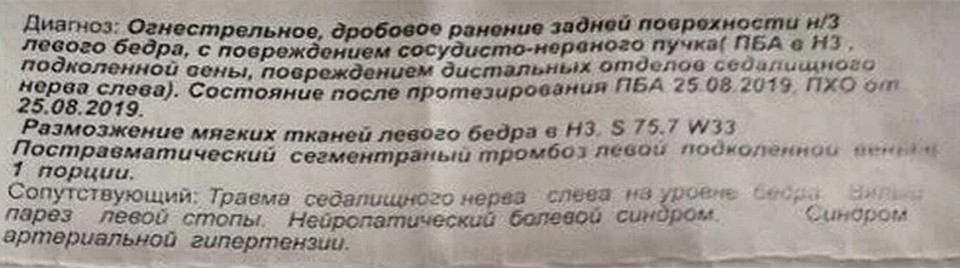 Медицинское заключение Никиты Продана Фото: из личного архива героя(ев) публикации