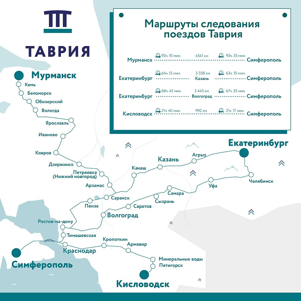 Фото: пресс-служба компании «Гранд Сервис Экспресс»