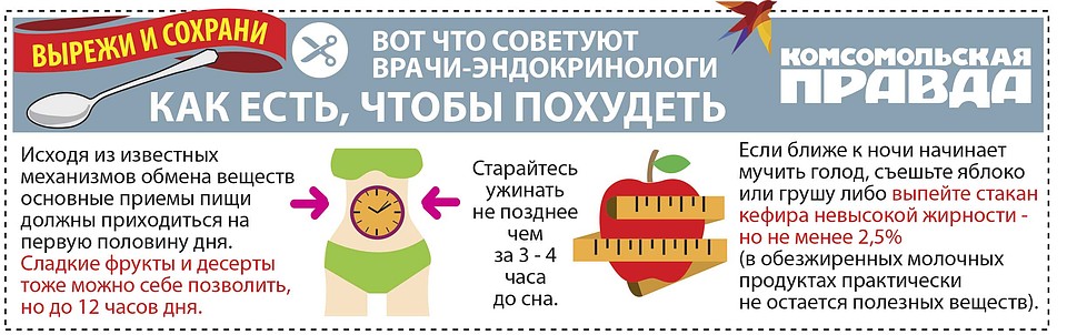 Как есть, чтобы похудеть.