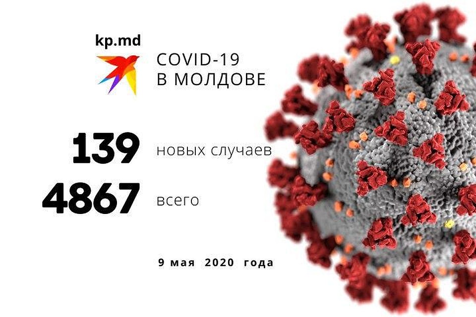 Так за сутки.
