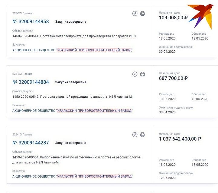 Это лишь малая часть аукционов от УПЗ, которые всегда выигрывает один и тот же загадочный поставщик. Завод не скрывает, какие именно покупает детали для ИВЛ, но не указывает их место происхождения
