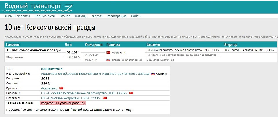 После революции «Маргелан» был передан «Волжскому государственному речному пароходству», а с 1934 приписан к Нижневолжскому речному пароходству НКВТ СССР и через пару лет переименован в «10 лет Комсомольской правды».