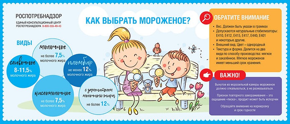 Роспотребнадзор рассказал, как смолянам выбрать хорошее мороженое. Фото: 67.rospotrebnadzor.ru.