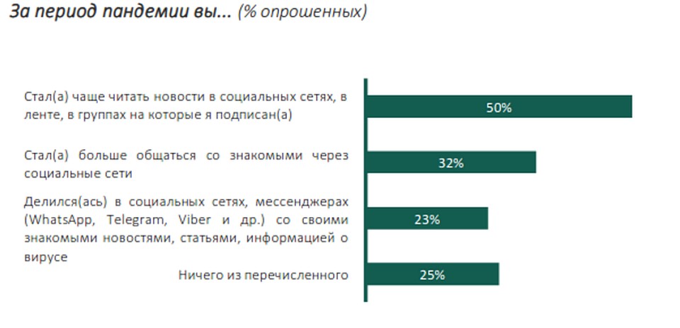 Фото - Социологический антикризисный центр.