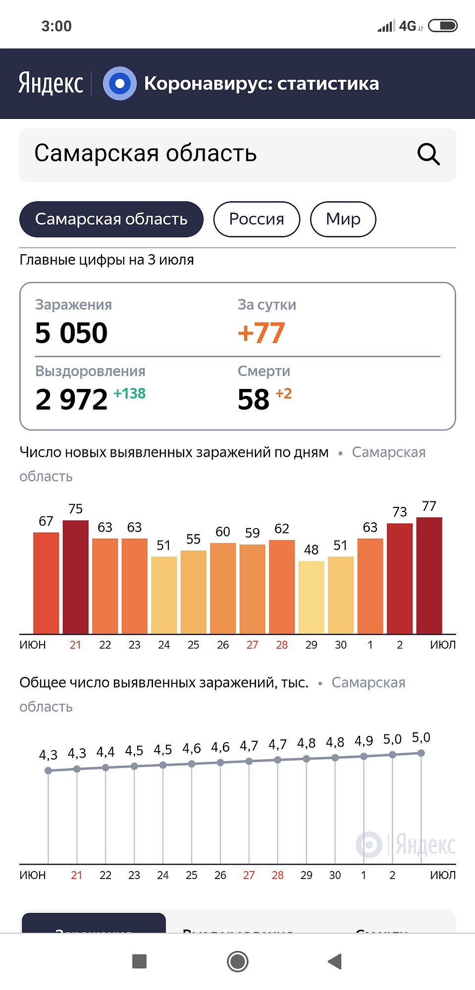 Статистика
