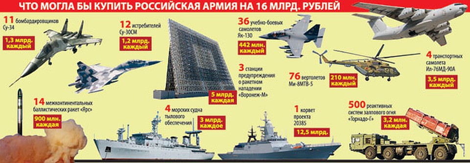 Кликните для увеличения