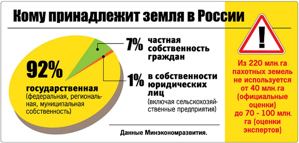 Сколько На Земле Магазинов