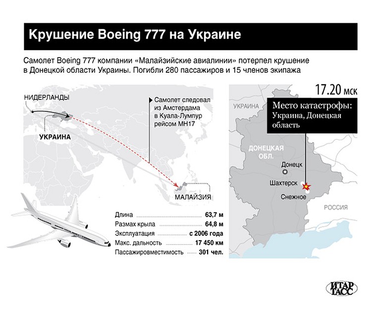 Контуры самолетов в целом похожи, линейные размеры также весьма схожи Фото: ТАСС