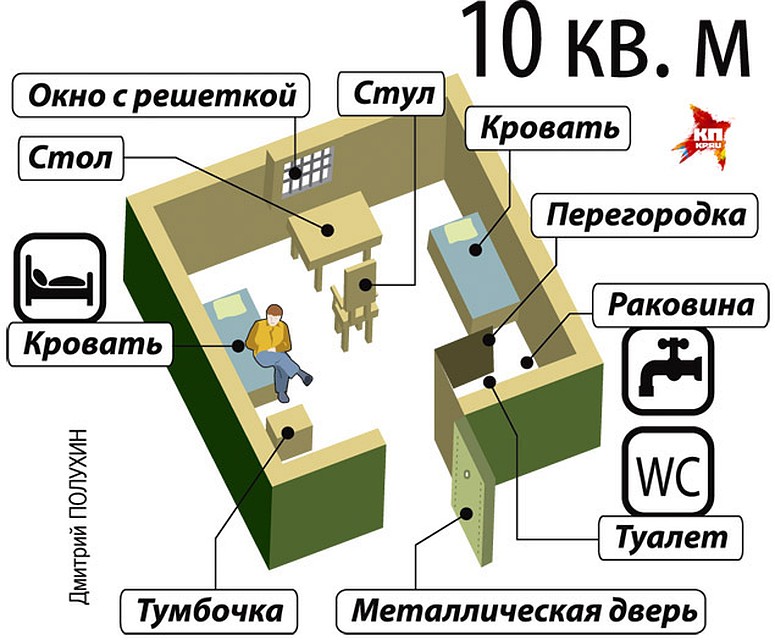 …а оказался в камере метражом в 100 раз меньше. Фото: Дмитрий ПОЛУХИН