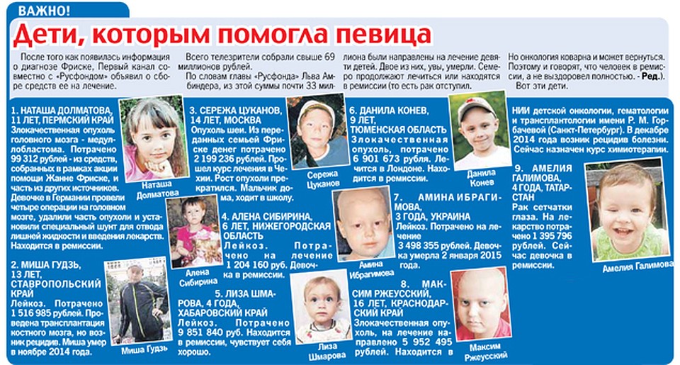 Кликните для увеличения.