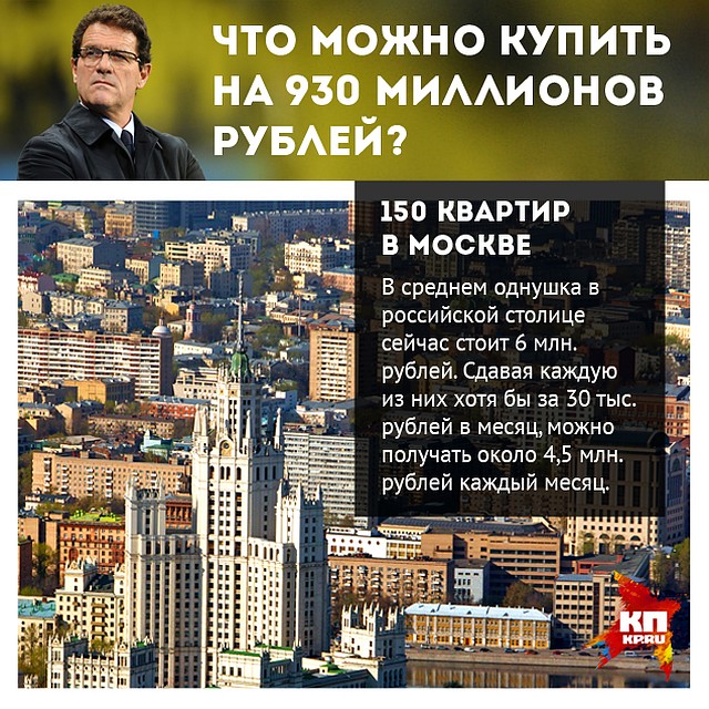 Фото: Наиль ВАЛИУЛИН