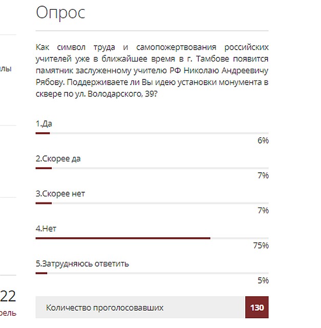 Ставки транспортного налога тамбов 2014 форум как в интернете заработать деньги в