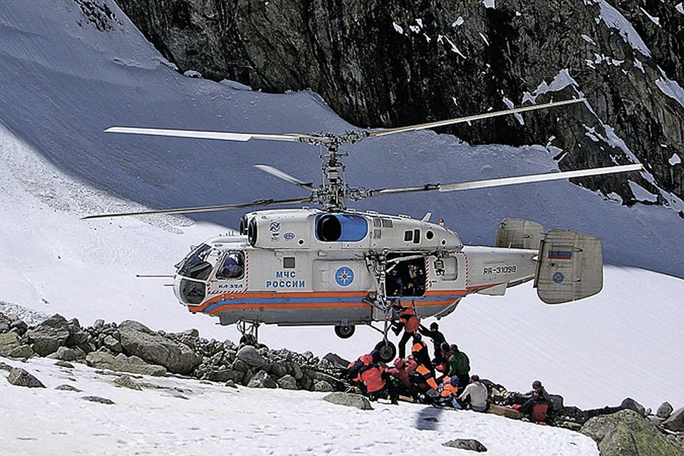 Тестирование Спасателей Мчс России