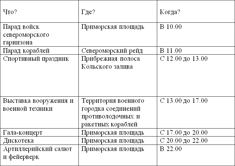 Программа праздника.