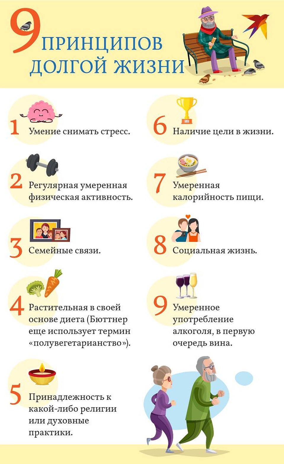Хочешь жить долго? Соблюдай правила Фото: Рушан КАЮМОВ