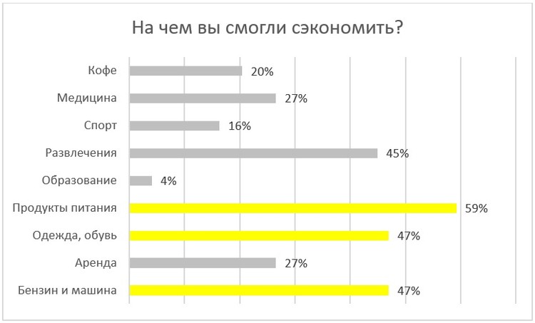 Статистика баннеров геншин. Геншин импакт мемы. Лицензия искателя приключений. Статистика баннеров геншин импакт по прибыли. Идеи для геншин импакт.