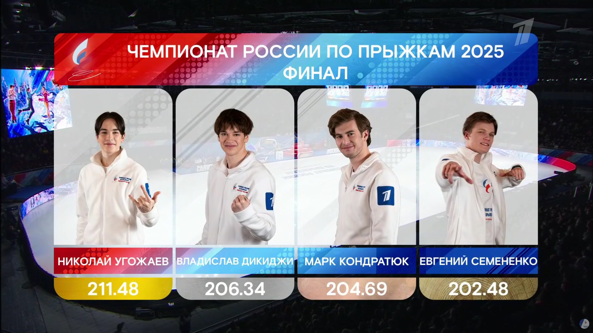 Николай Угожаев - чемпион России по прыжкам среди фигуристов. Фото: стоп-кадр прямого эфира 