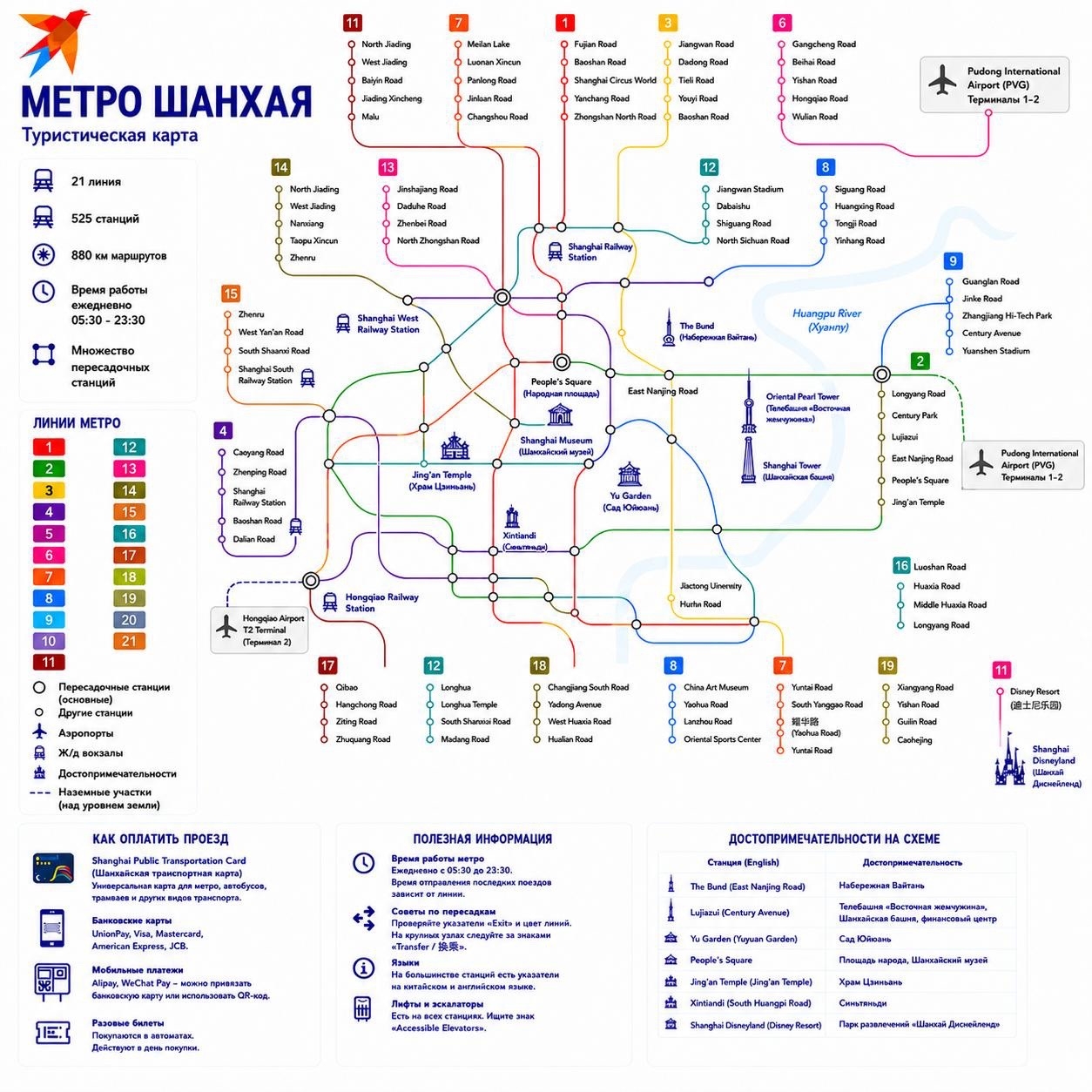 Карта метро Шанхая.